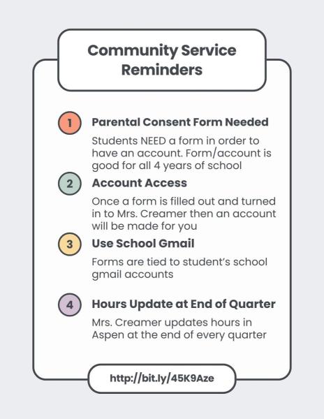 community service reminders